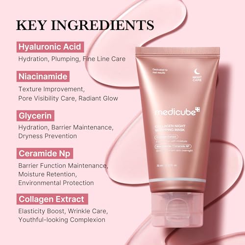 Collagen Overnight Wrapping Peel-Off Facial Mask: The Ultimate Skincare Secret medicube Collagen Overnight Wrapping Peel Off Facial Mask Pack Elasticity Hydration Care Reduces Sagging Dullness Hydrolyzed Collagen For Glowing Skin Korean Skin Care 253 floz 0 2 - Collagen Overnight Wrapping Peel-Off Facial Mask: The Ultimate Skincare Secret